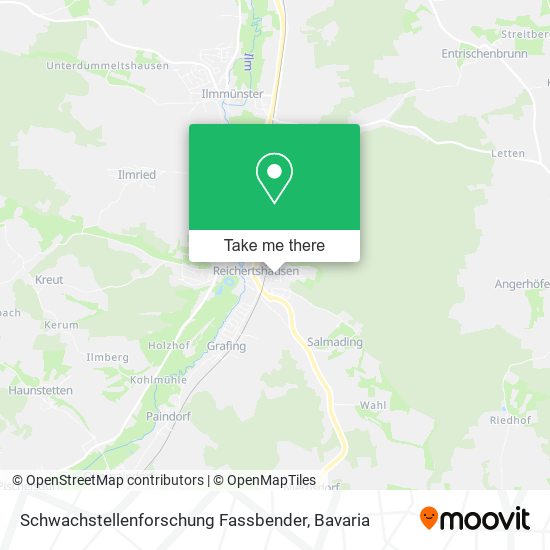 Schwachstellenforschung Fassbender map
