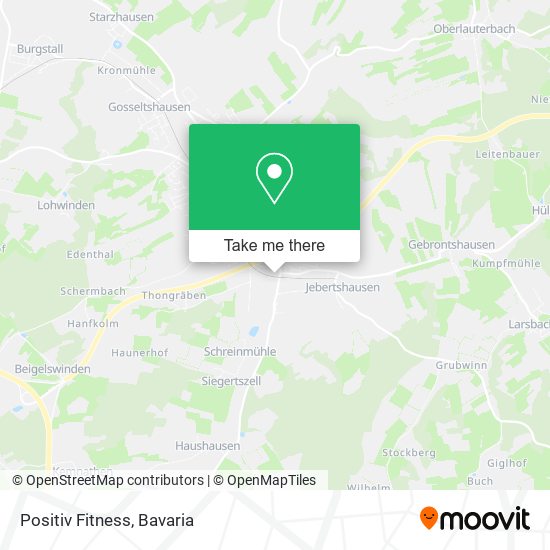 Positiv Fitness map