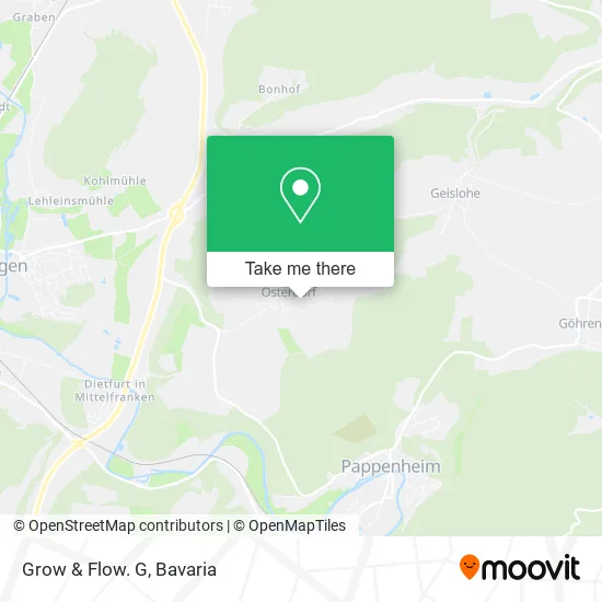 Карта Grow & Flow. G