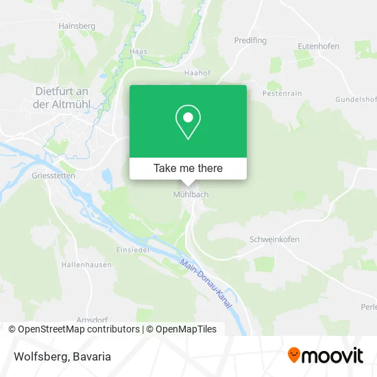 Карта Wolfsberg