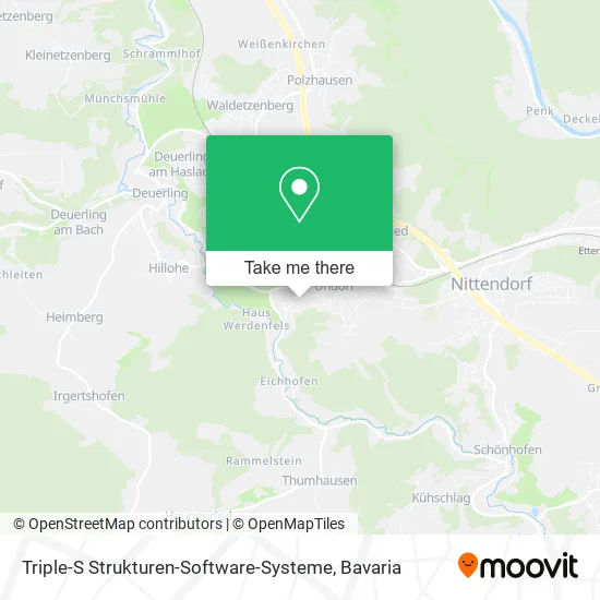 Карта Triple-S Strukturen-Software-Systeme