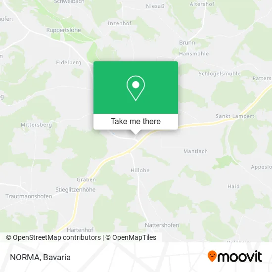 Карта NORMA