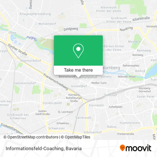 Карта Informationsfeld-Coaching