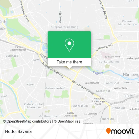 Netto map