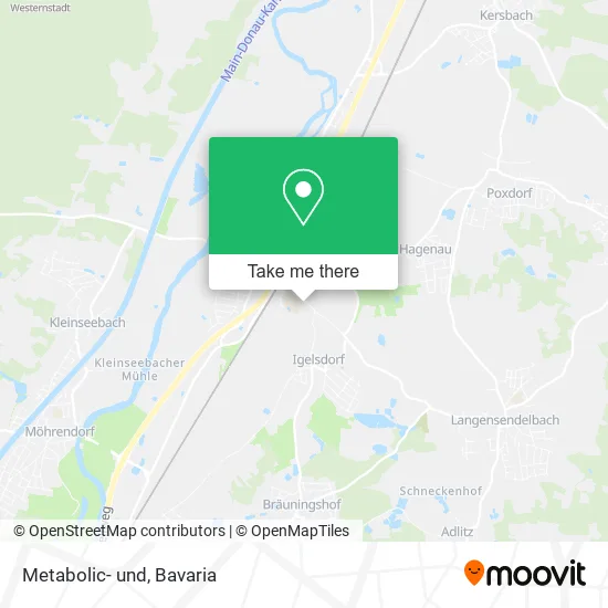 Карта Metabolic- und