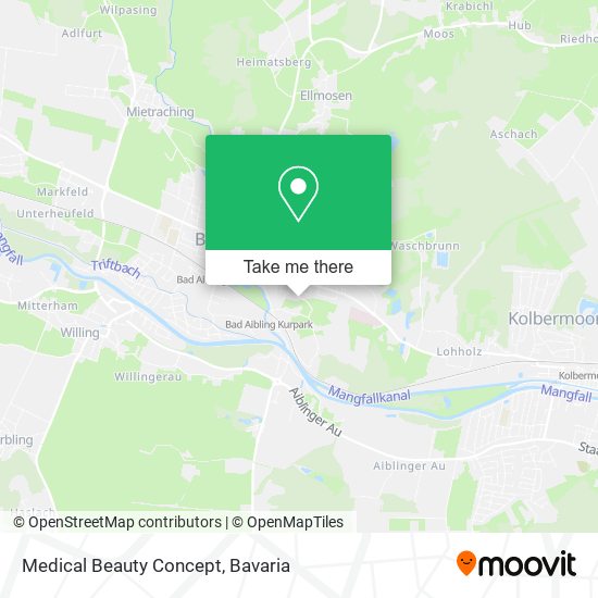 Medical Beauty Concept map