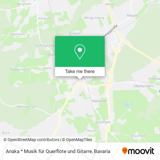 Anaka * Musik für Querflöte und Gitarre map