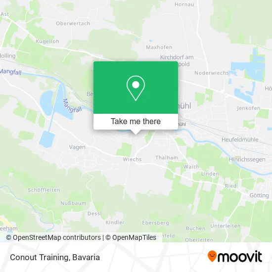 Карта Conout Training