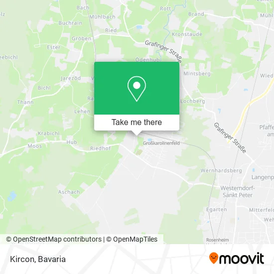 Карта Kircon