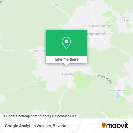 Google Analytics,Welcher map