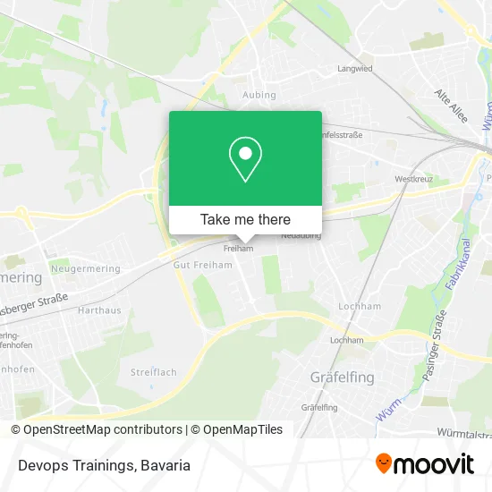 Карта Devops Trainings