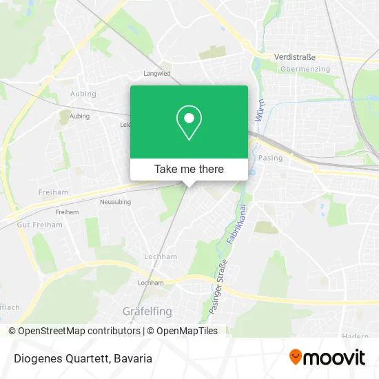 Карта Diogenes Quartett