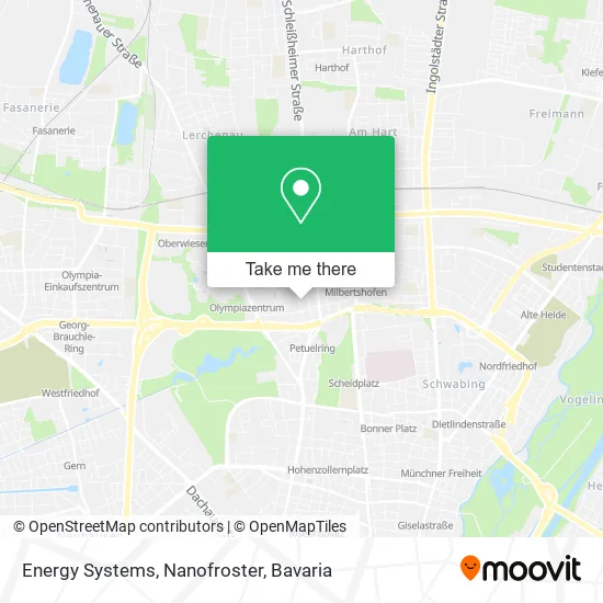 Energy Systems, Nanofroster map