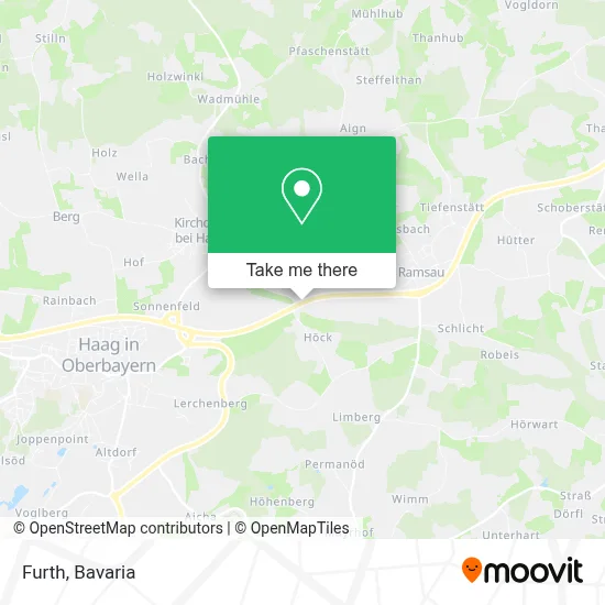 Furth map