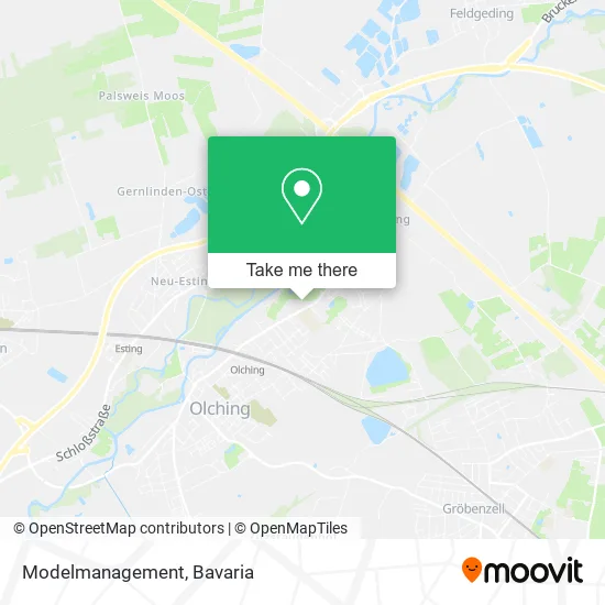 Карта Modelmanagement