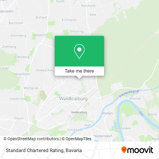 Карта Standard Chartered Rating
