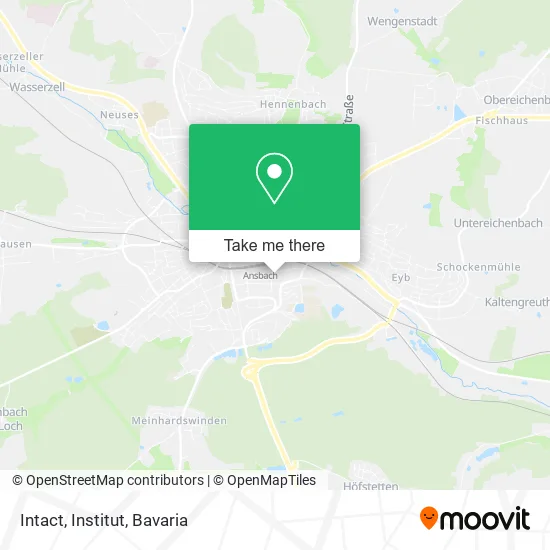 Карта Intact, Institut