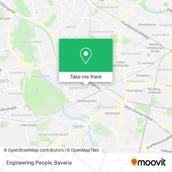 Engineering People map