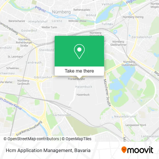Карта Hcm Application Management