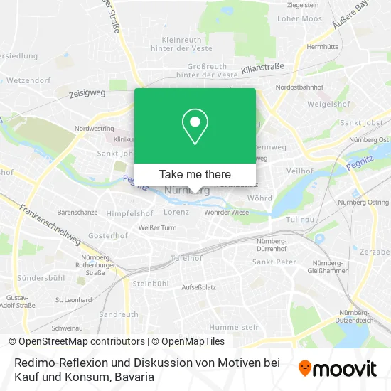 Карта Redimo-Reflexion und Diskussion von Motiven bei Kauf und Konsum