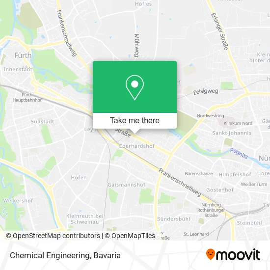 Карта Chemical Engineering