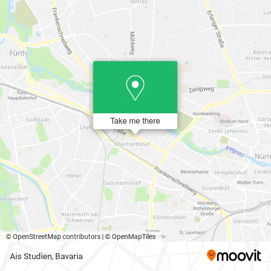 Карта Ais Studien
