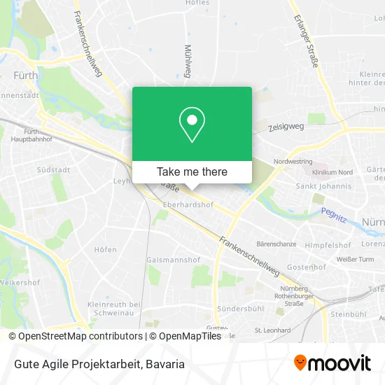 Карта Gute Agile Projektarbeit