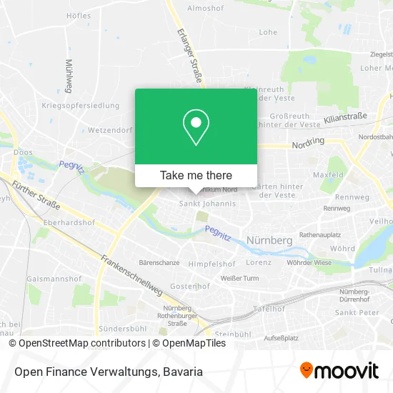 Карта Open Finance Verwaltungs