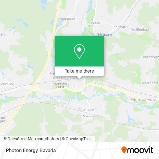 Photon Energy map