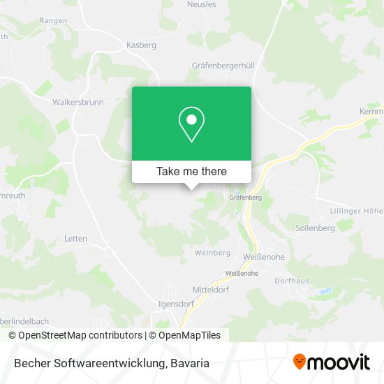 Карта Becher Softwareentwicklung