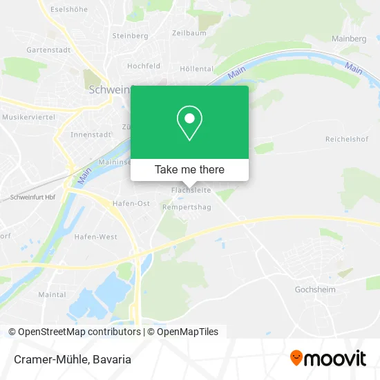 Карта Cramer-Mühle