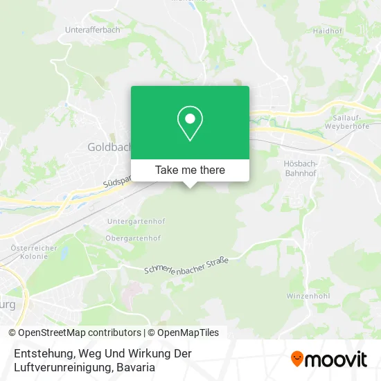 Карта Entstehung, Weg Und Wirkung Der Luftverunreinigung