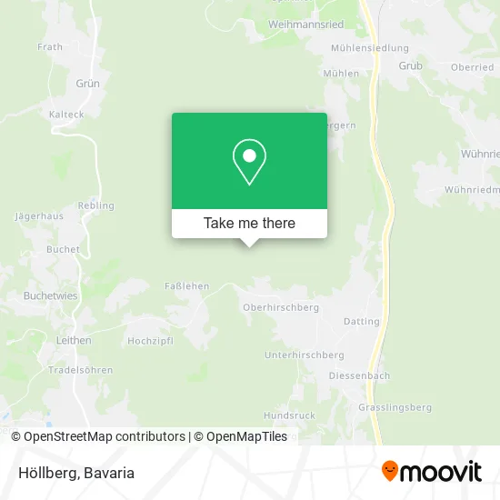 Карта Höllberg