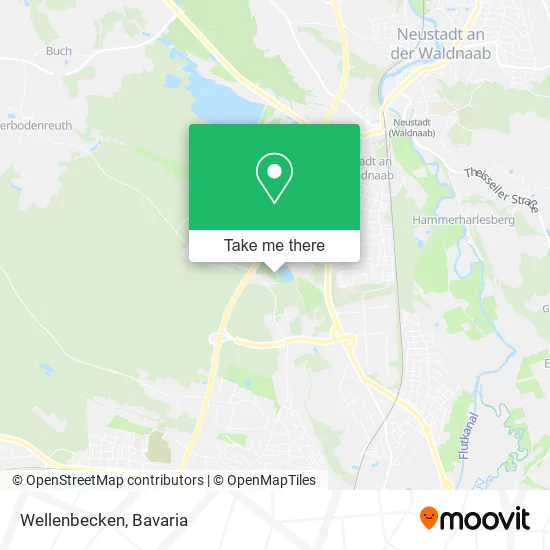 Карта Wellenbecken