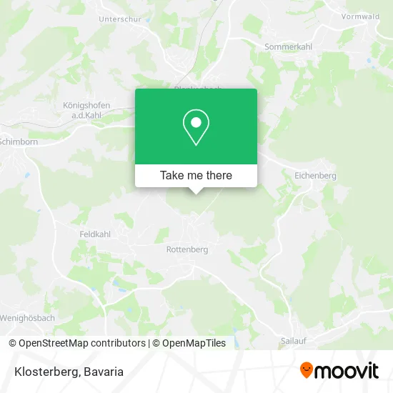 Карта Klosterberg
