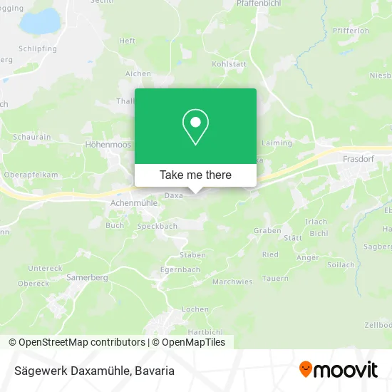 Карта Sägewerk Daxamühle