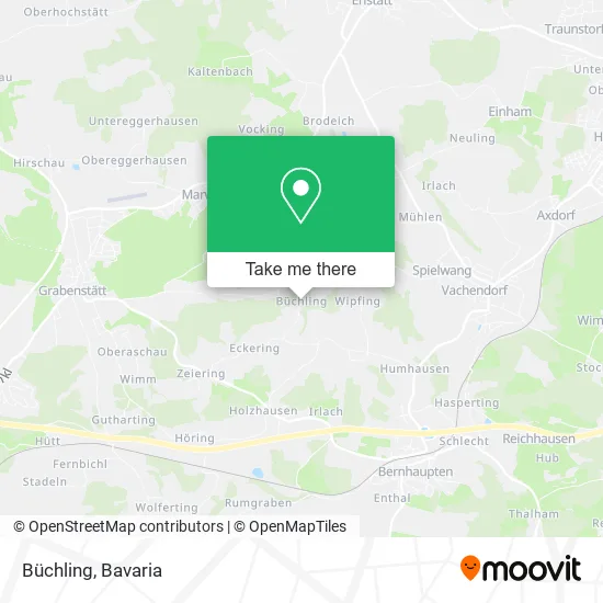 Карта Büchling