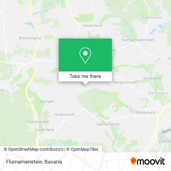 Карта Flurnamenstein