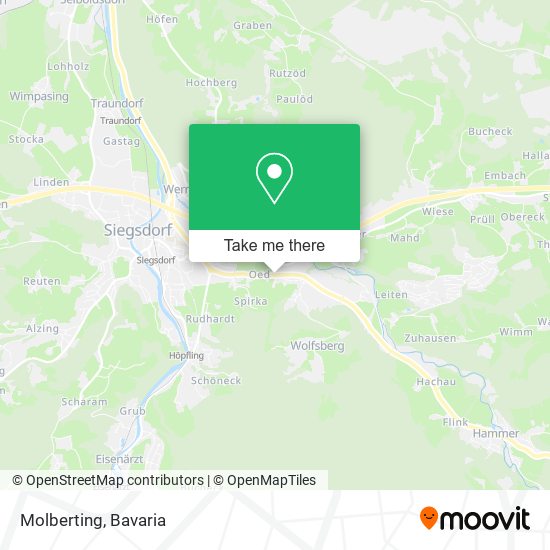 Molberting map