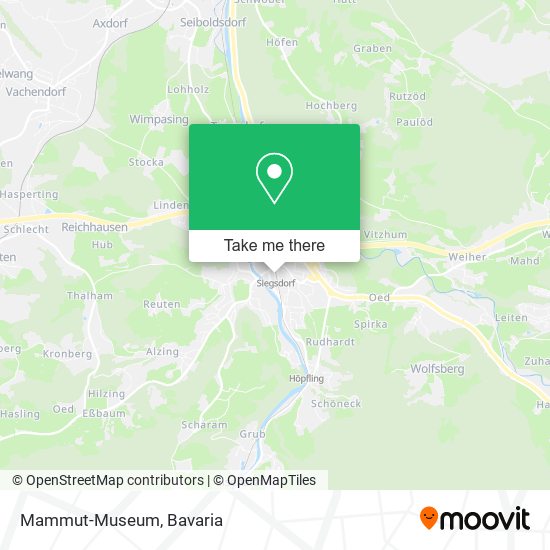 Mammut-Museum map