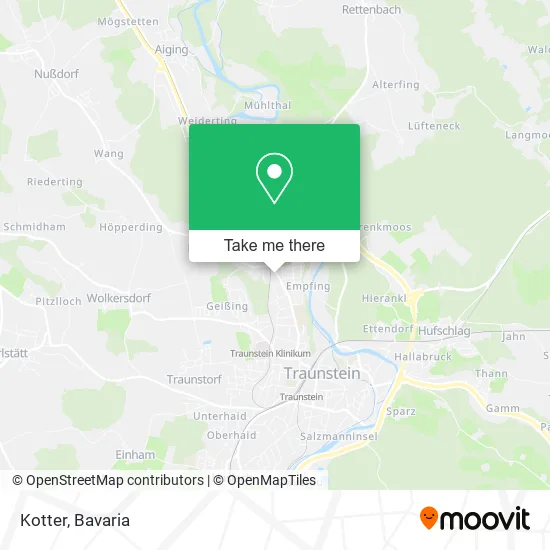 Карта Kotter