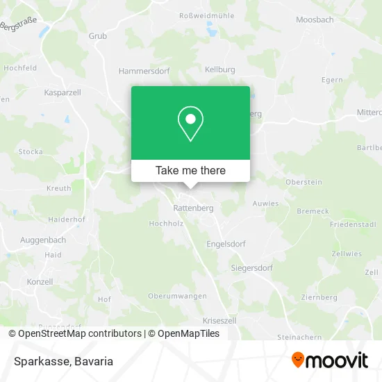 Карта Sparkasse