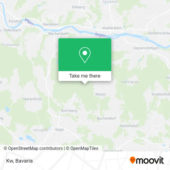 Kw map