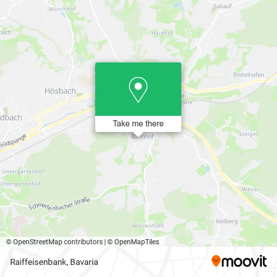 Карта Raiffeisenbank