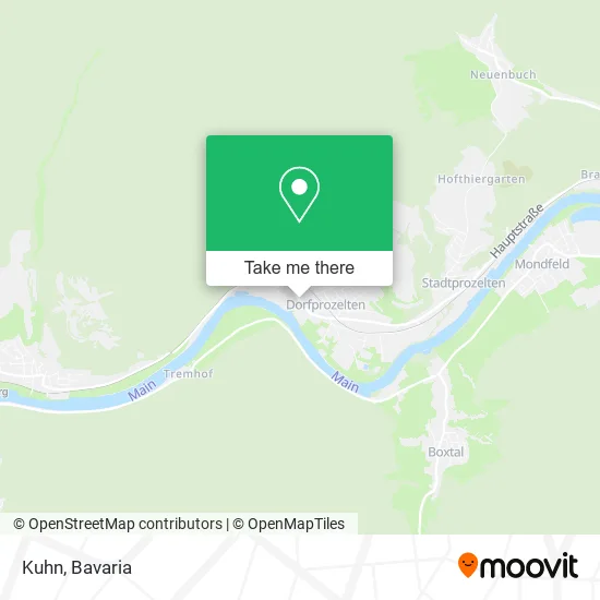 Kuhn map