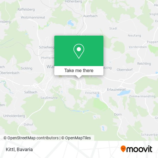Kittl map