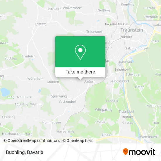Карта Büchling