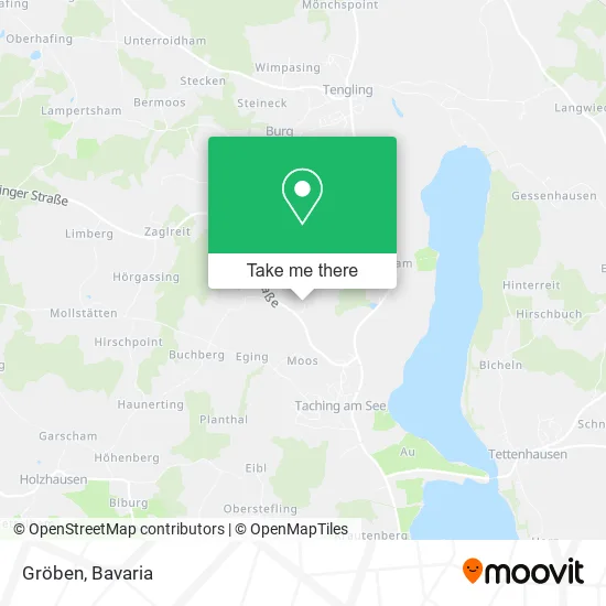 Gröben map