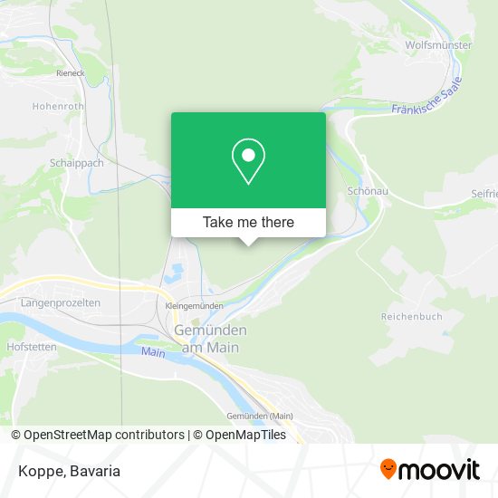 Koppe map