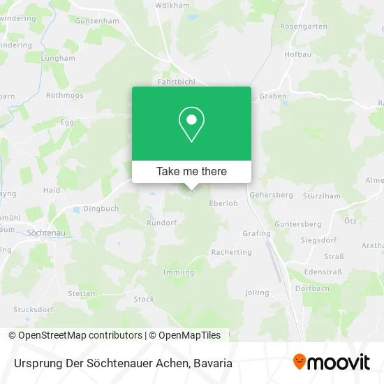 Карта Ursprung Der Söchtenauer Achen